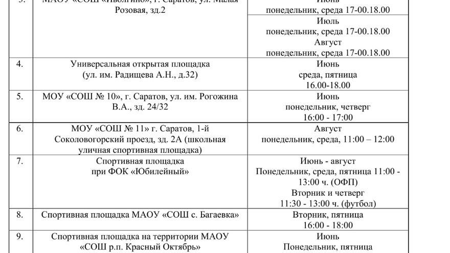 В Саратове дети смогут бесплатно заниматься спортом под контролем тренера