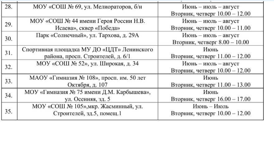 В Саратове дети смогут бесплатно заниматься спортом под контролем тренера