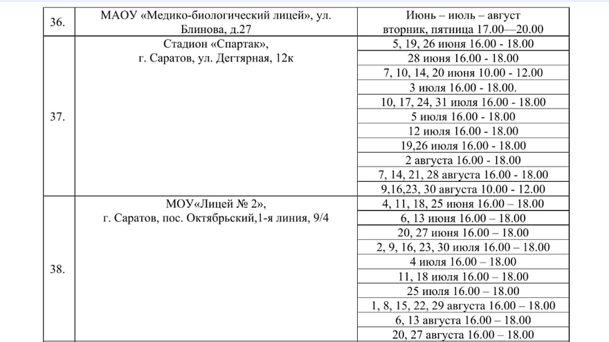 В Саратове дети смогут бесплатно заниматься спортом под контролем тренера