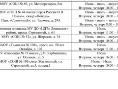 В Саратове дети смогут бесплатно заниматься спортом под контролем тренера