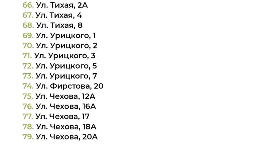 Ремонт дворов в Хвалынске и Вольске пройдет в три этапа