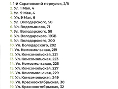 Ремонт дворов в Хвалынске и Вольске пройдет в три этапа