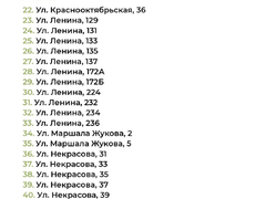 Ремонт дворов в Хвалынске и Вольске пройдет в три этапа