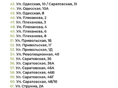 Ремонт дворов в Хвалынске и Вольске пройдет в три этапа