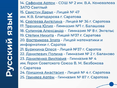Выпускница балашовской школы сдала два предмета ЕГЭ на максимальный балл