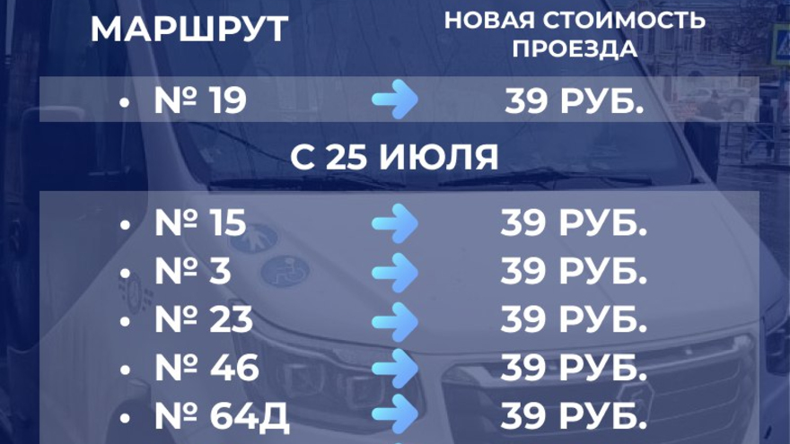 Саратовцев готовят к очередному повышению тарифов в автобусах