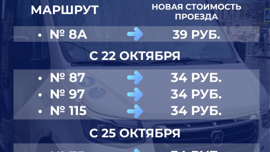 Саратовцев готовят к очередному повышению тарифов в автобусах