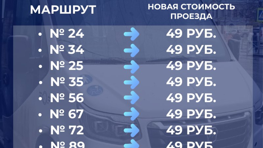 Саратовцев готовят к очередному повышению тарифов в автобусах