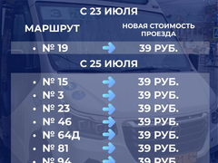 Саратовцев готовят к очередному повышению тарифов в автобусах