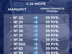 Саратовцев готовят к очередному повышению тарифов в автобусах