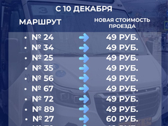 Саратовцев готовят к очередному повышению тарифов в автобусах