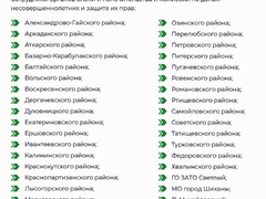 В Саратовской области тысячам бюджетников раздадут премии в 20 тысяч рублей