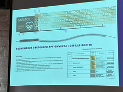 Сердце Волги: стало известно, как будут выглядеть будущие арт-объекты в центре Саратова (фото)