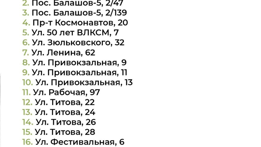В Балашове список дворов для ремонта в 2025 году пополнился на 20 адресов