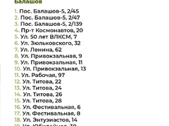 В Балашове список дворов для ремонта в 2025 году пополнился на 20 адресов