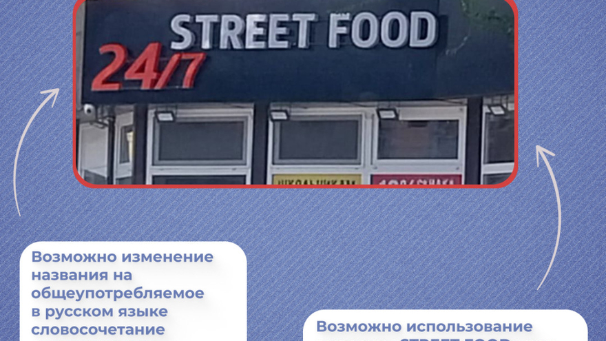 В Саратове вывески на иностранных языках запретят 1 сентября