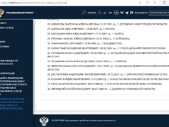 Алина Лушавина попала в список террористов и экстремистов