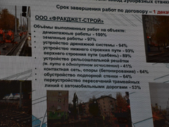 Скоростной трамвай в Саратове: возбуждено уголовное дело, фигуранты - сотрудники СГЭТ и СП ТрансТоннельСтрой