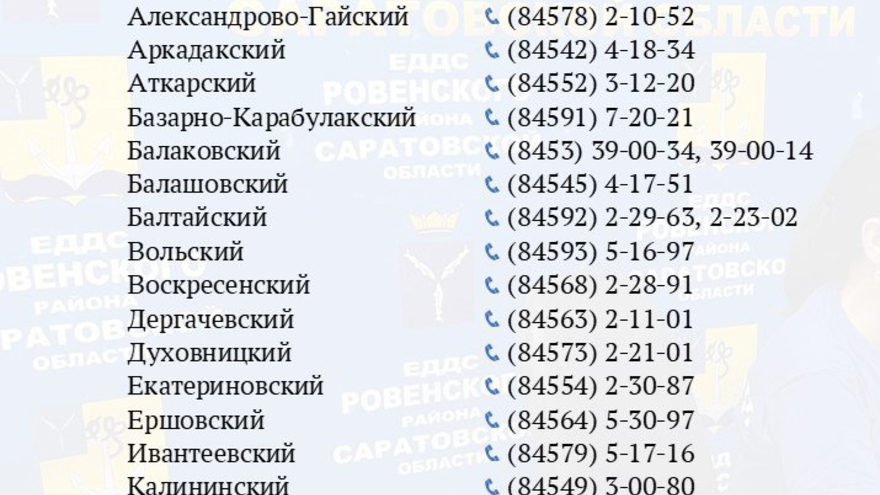 Саратовцам напомнили телефоны экстренных служб из-за угрозы БПЛА