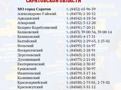 Саратовцам напомнили телефоны экстренных служб из-за угрозы БПЛА