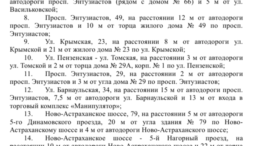 В Саратове откроют 42 елочных базара: адреса
