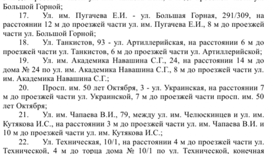 В Саратове откроют 42 елочных базара: адреса
