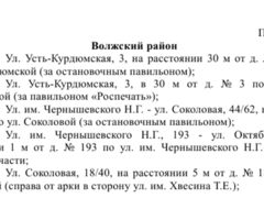 В Саратове откроют 42 елочных базара: адреса