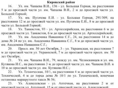 В Саратове откроют 42 елочных базара: адреса