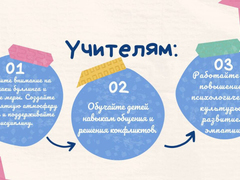 В Саратовской области на школьный буллинг пожаловалось около 300 человек