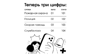 В Саратовской области отказываются от двузначных номеров для вызова спецслужб