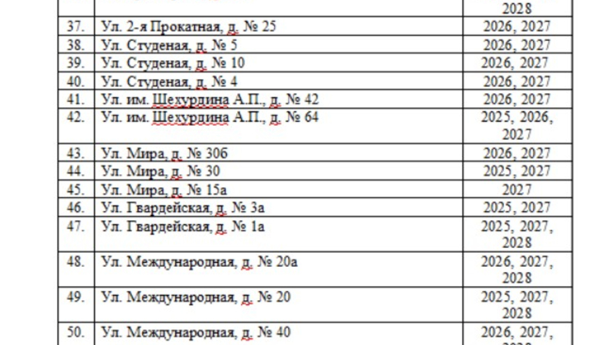 В Саратове до 2030 года хотят снести 258 аварийных домов