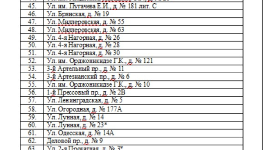 В Саратове до 2030 года хотят снести 258 аварийных домов