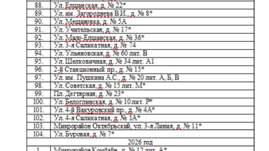В Саратове до 2030 года хотят снести 258 аварийных домов
