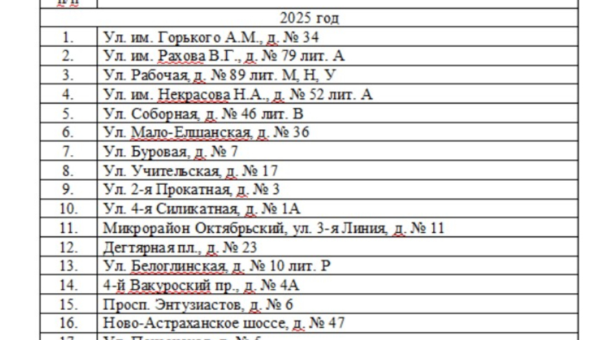 В Саратове до 2030 года хотят снести 258 аварийных домов