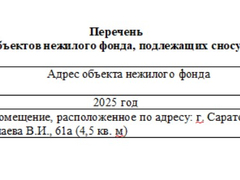 В Саратове до 2030 года хотят снести 258 аварийных домов