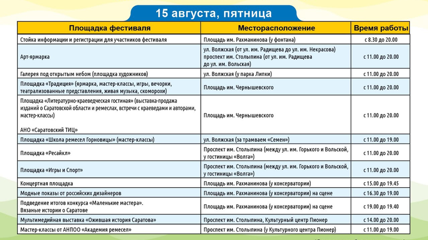 Опубликована программа Палитры ремесел в Саратове