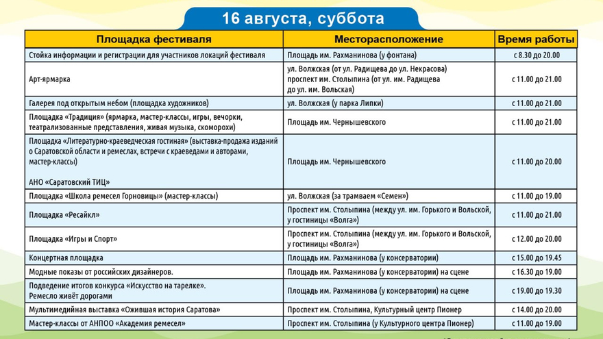 Опубликована программа Палитры ремесел в Саратове