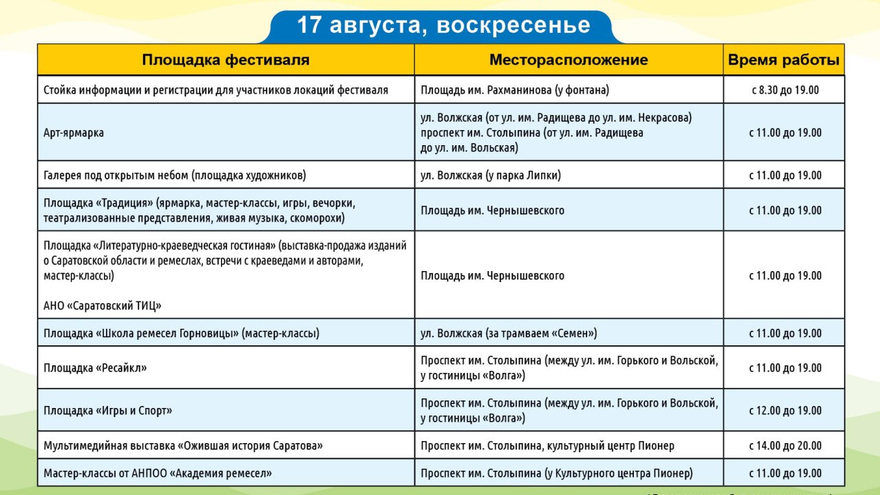 Опубликована программа Палитры ремесел в Саратове