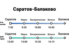 Саратовским Валдаям изменили расписание