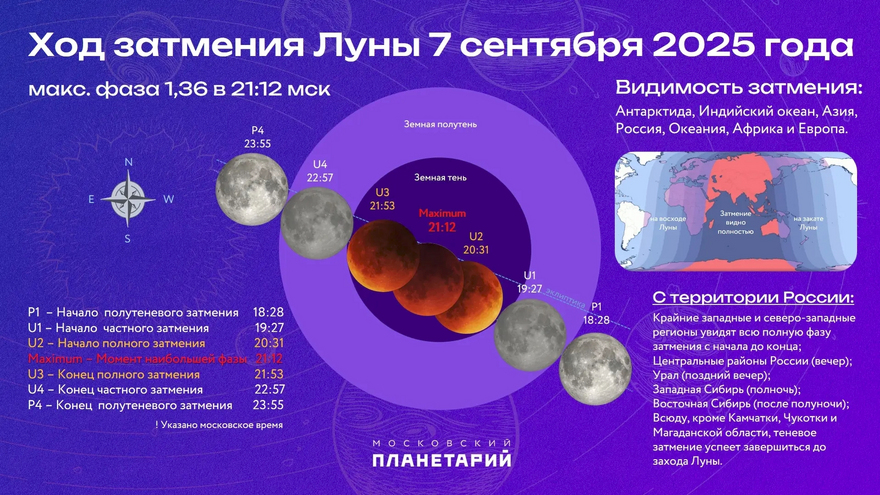 Саратовцы смогут понаблюдать за красной Луной