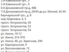 Ремонт междворовых территорий в Саратове: новые адреса