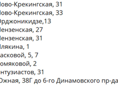 Ремонт междворовых территорий в Саратове: новые адреса