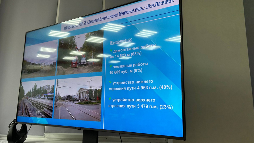 Сил недостаточно: губернатор пожаловался на затягивание реконструкции трамвайного маршрута № 3