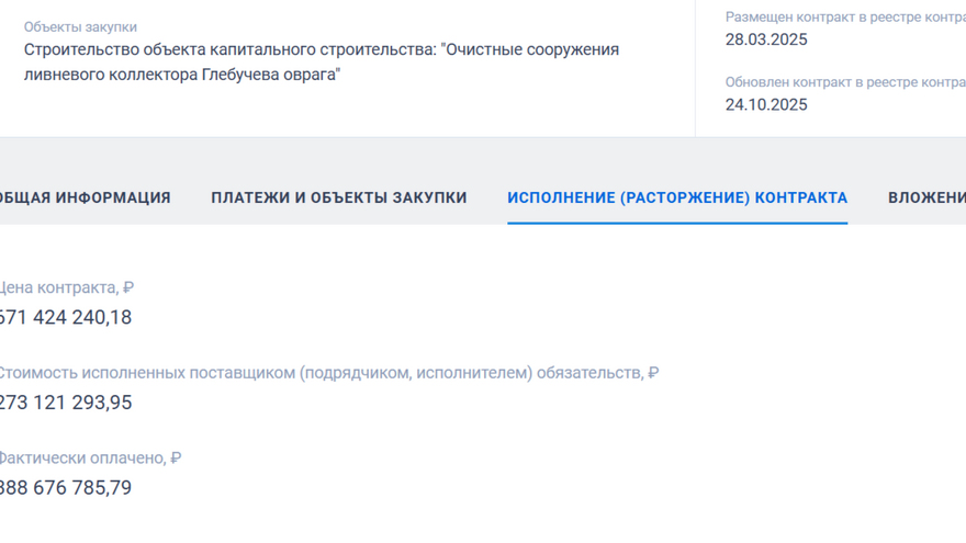 Очистные в Глебучевом овраге: идет строительство трансформаторной станции и резервуара, подрядчику заплатили 388 млн