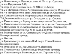 В Саратове массово ограничат парковку на время зимы