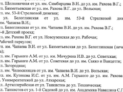 В Саратове массово ограничат парковку на время зимы