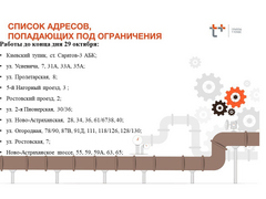 Жители Ленинского, Заводского районов и центра Саратова остались без отопления и горячей воды