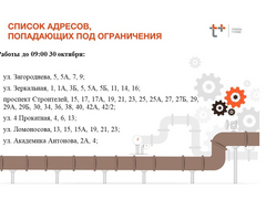 Жители Ленинского, Заводского районов и центра Саратова остались без отопления и горячей воды