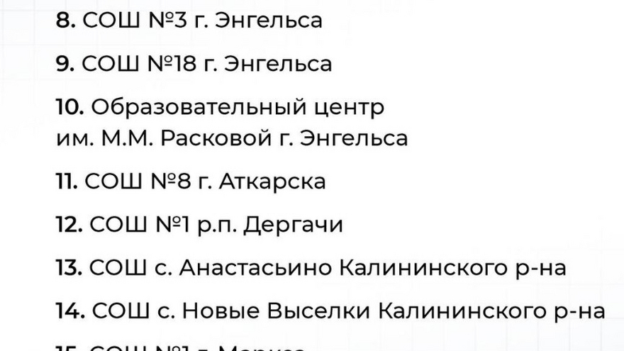 В Саратовской области отремонтируют 21 школу в 2026 году