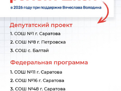В Саратовской области отремонтируют 21 школу в 2026 году